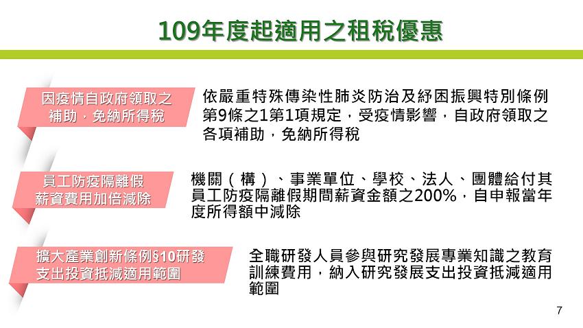 109年度所得稅結算申報注意事項