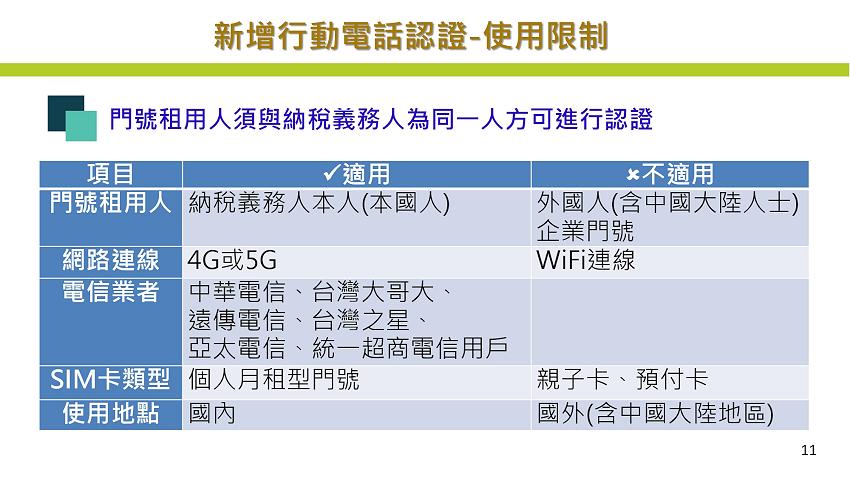 109年度所得稅結算申報注意事項