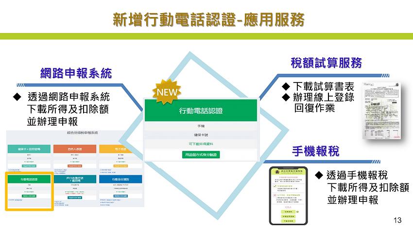 109年度所得稅結算申報注意事項