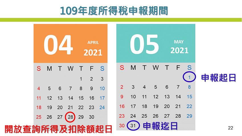 109年度所得稅結算申報注意事項