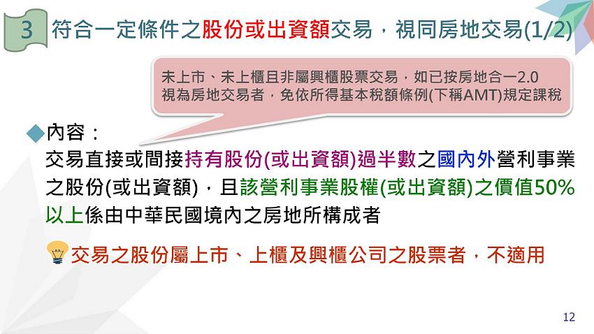 所得稅法部分條文修正規定.房地合一稅2.0