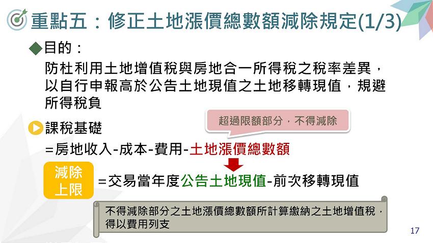 所得稅法部分條文修正規定.房地合一稅2.0
