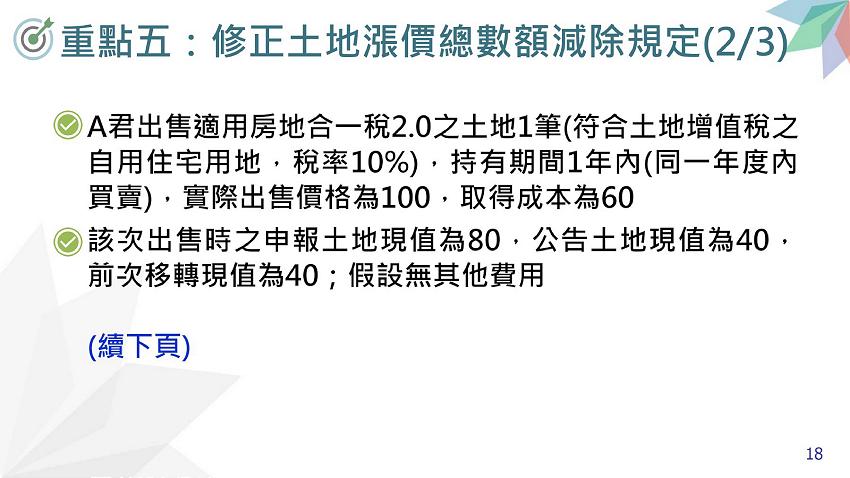 所得稅法部分條文修正規定.房地合一稅2.0