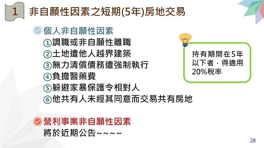 所得稅法部分條文修正規定.房地合一稅2.0
