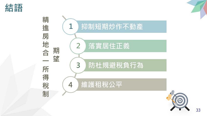 所得稅法部分條文修正規定.房地合一稅2.0